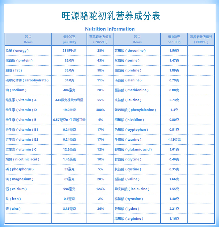 央视《科技之光》解读维生素D的重大作用