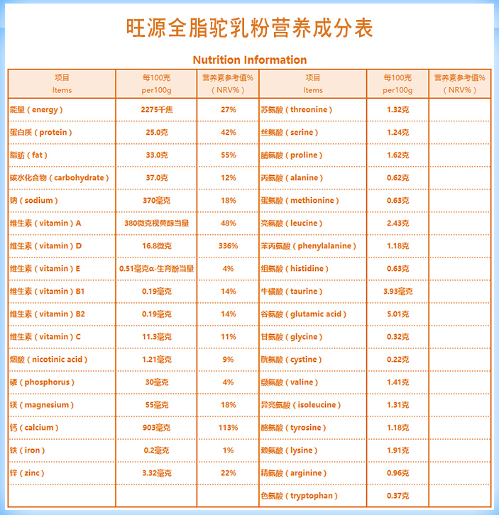 央视《科技之光》解读维生素D的重大作用