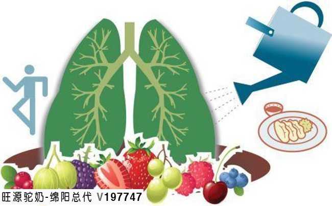 呼吸养生,你不知道的好处