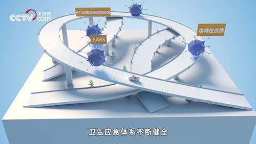中央电视台微视频:您的健康 主席在牵挂