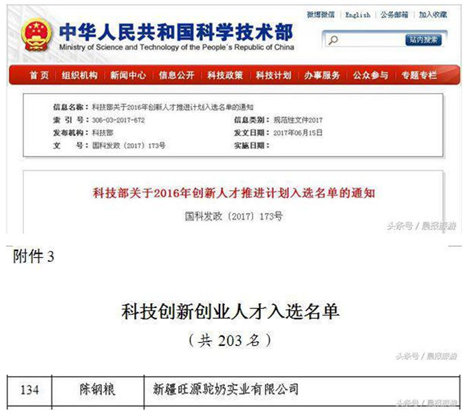 旺源骆驼奶绵阳总代理为您提供：新疆晨报丨新疆旺源集团陈钢粮获评国家科技创新创业人才